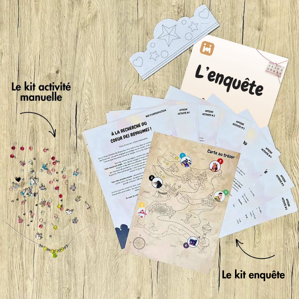 Box anniversaire Jimily Thème princesse 7/10 ans. Présentation des activites disponibles pour occuper les enfants lors de la fête d’anniversaire : Une enquête avec couronnes de princesses à personnaliser ou activité manuelle avec la création de bracelets sur le thème des princesses.